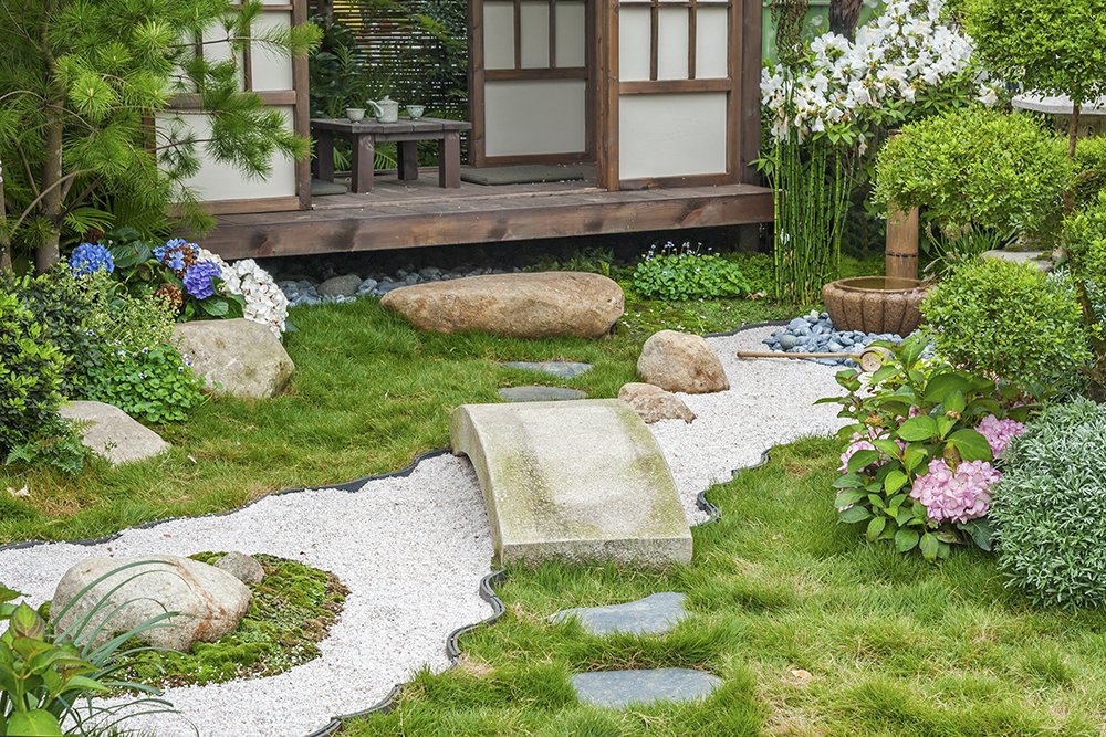 Japanese Gardens Pond Stars Uk