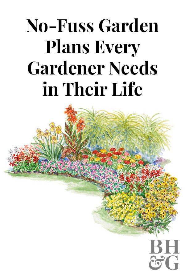 Nofuss Garden Plans