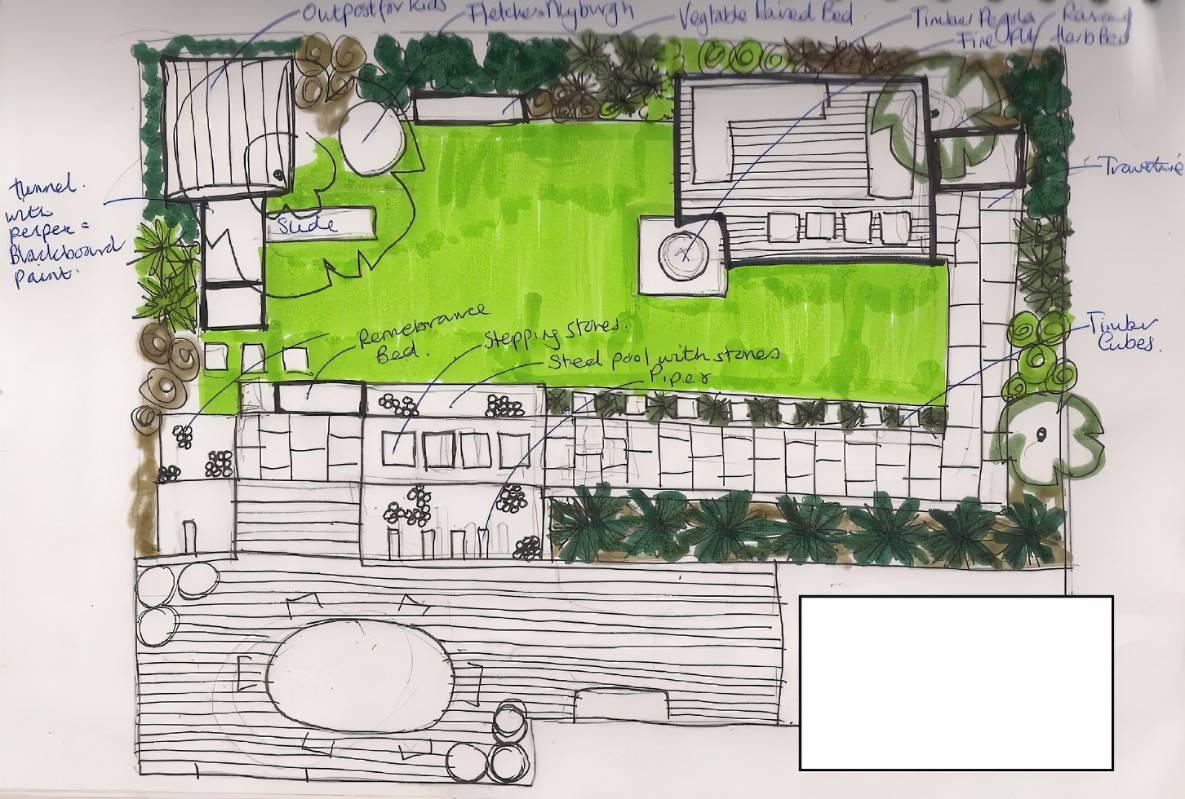 A Perspective Sketch