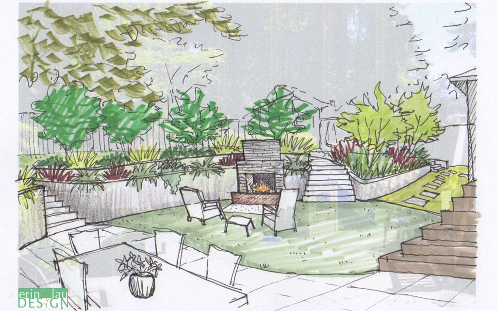 Garden Plan Tips