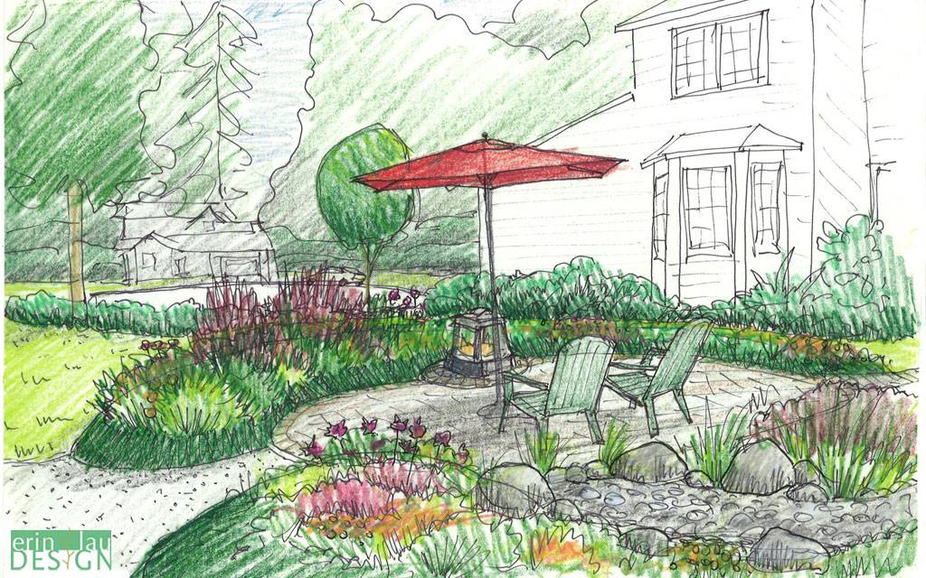 Garden Plan Tips