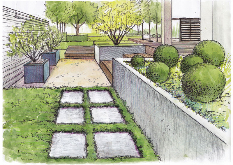 Garden Landscaping Ideas