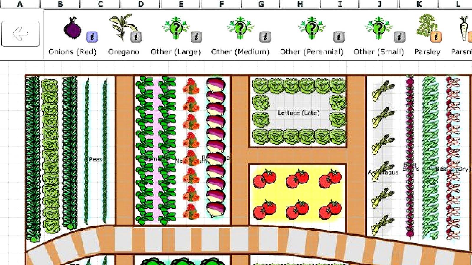 A Garden Vegetable Garden Layout