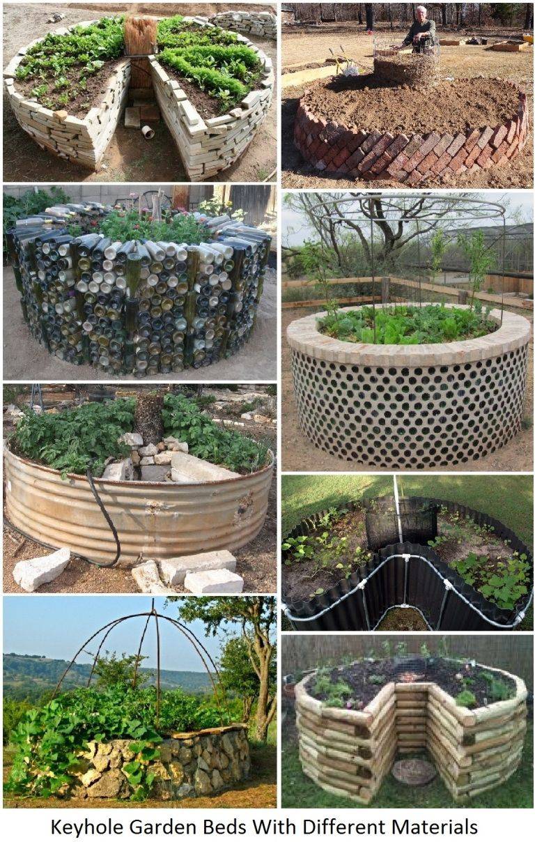 Permaculture Gardening