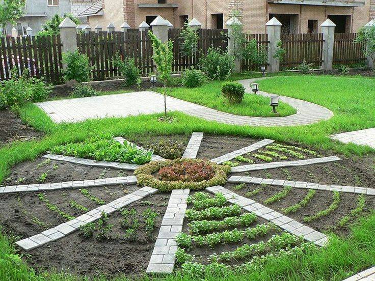 Circular Potager