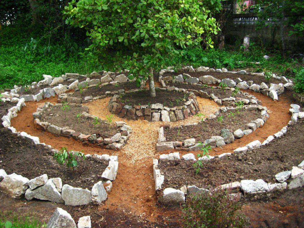 Circular Vegetable Garden Google Search