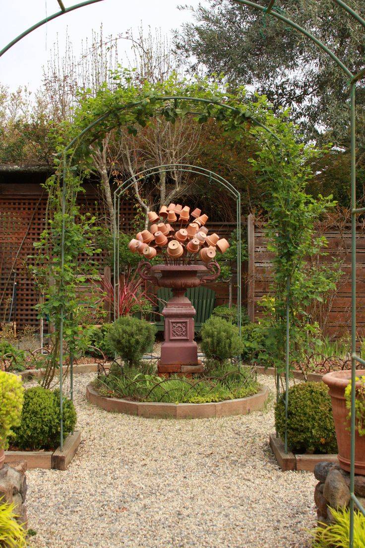 23 Garden Inspiration Focal Point Ideas Worth a Look SharonSable