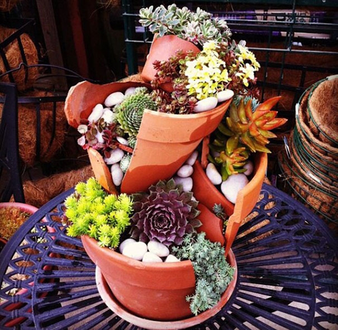 Fairy Garden Broken Pot Fairy Garden Flower Pot