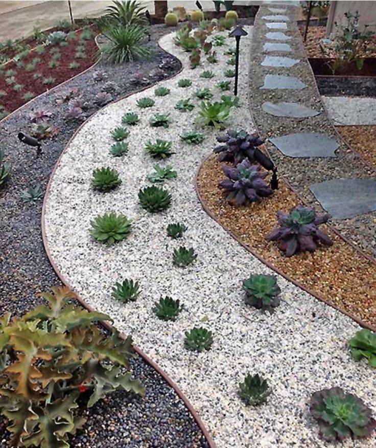 Backyard Gravel Garden Design Ideas