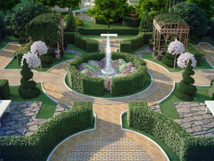 Courtyard Gardens Design