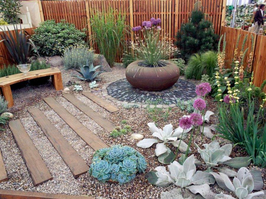 Garden Gravel Ideas