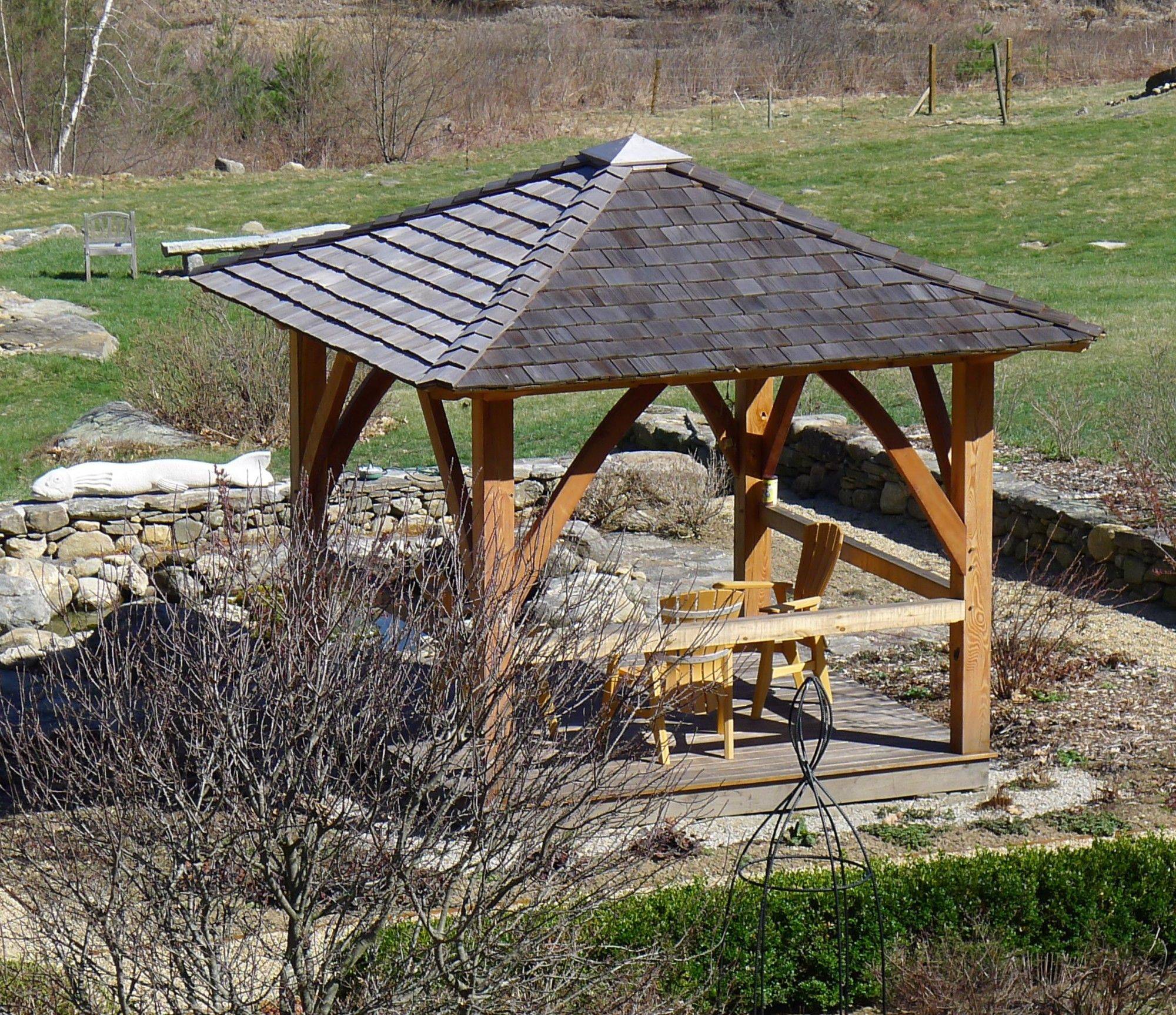 Diy Inexpensive Backyard Zen Garden