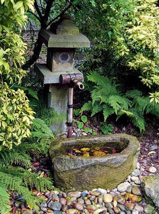 Style Indoor Garden Photos