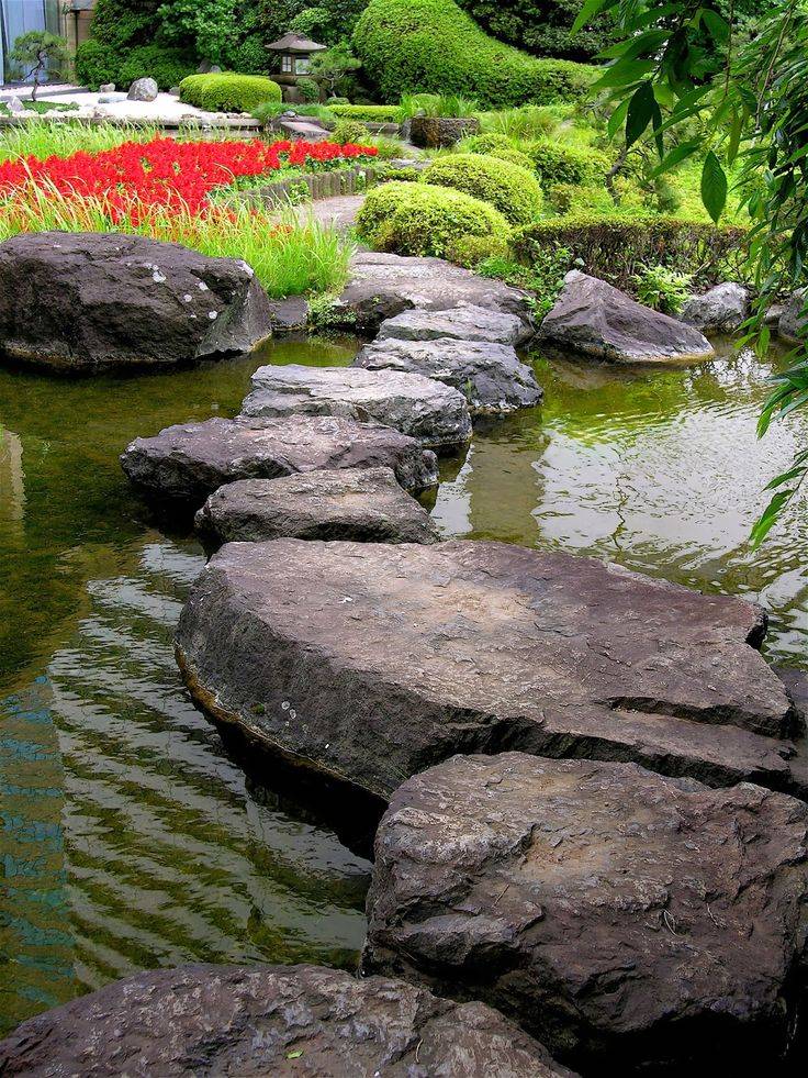 New The Best Garden Ideas