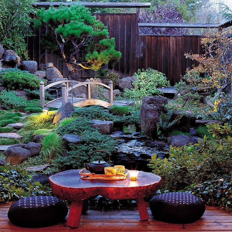 Pinterest Gardens