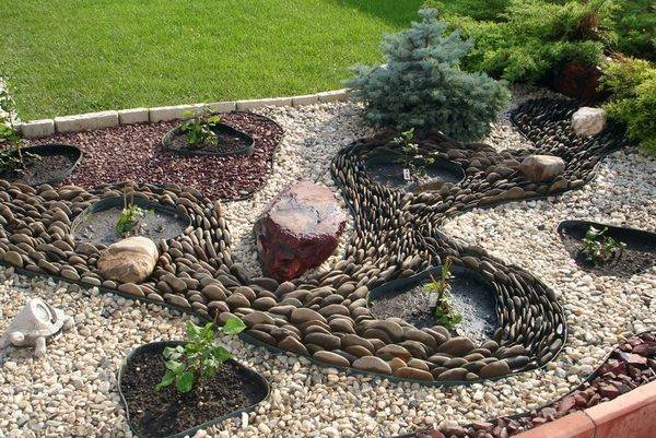 Your Gardens Top Craft