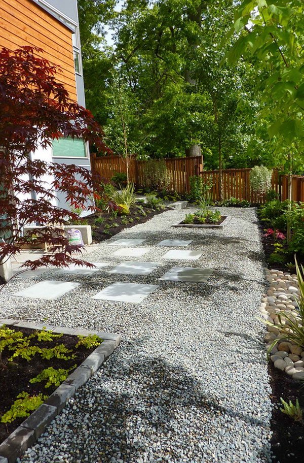 Backyard Landscaping With Gravel Ideas Photograph Above Is Segment