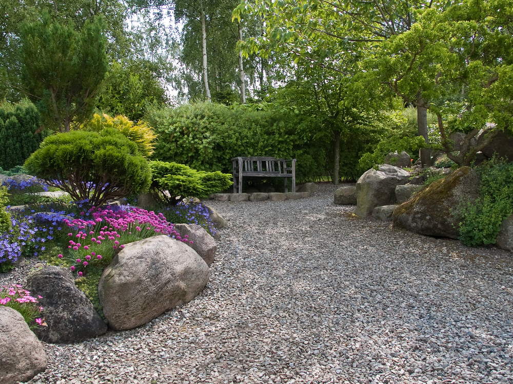 Backyard Landscaping With Gravel Ideas Photograph Above Is Segment