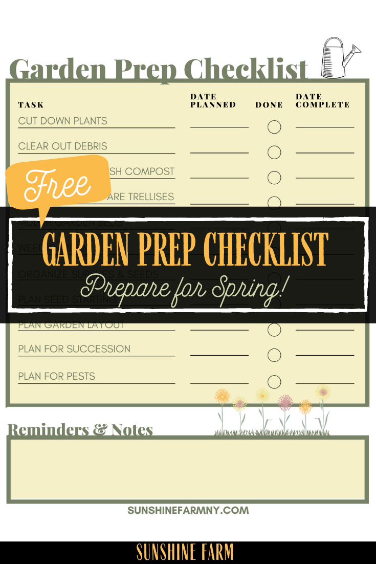 Square Foot Garden Plans