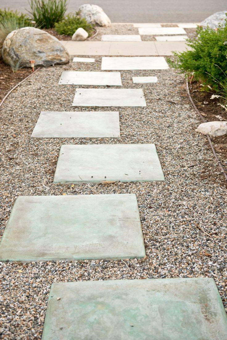 Your Garden Style Motivation