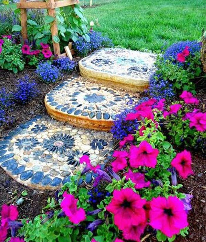 Your Garden Style Motivation