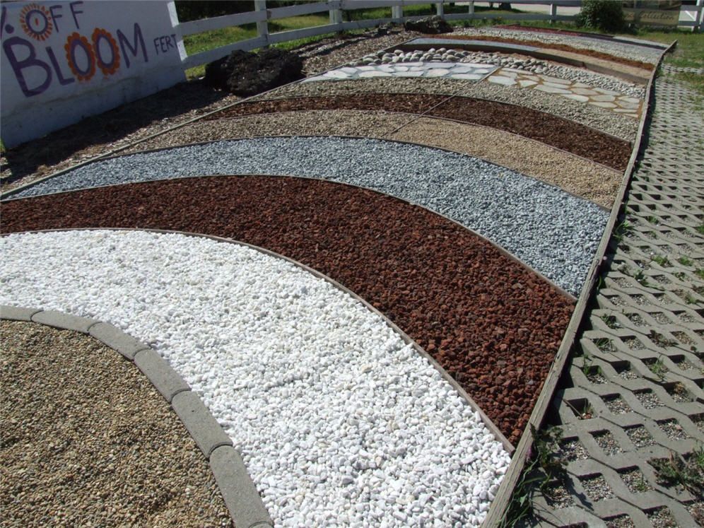White Rock River Rock Landscaping Ideas