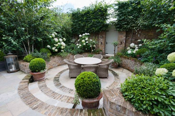 Sunken Bed Garden Iidasusannaa