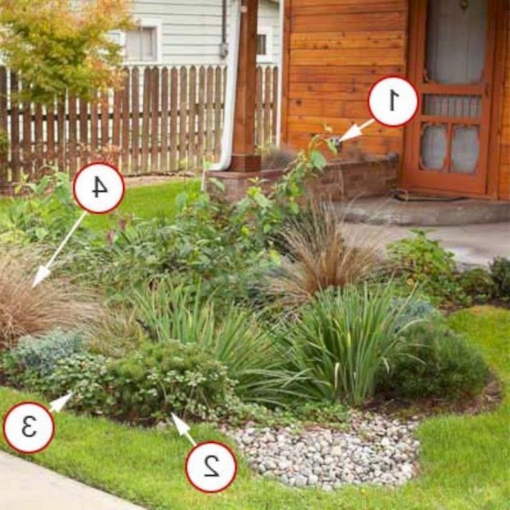 Diy Network Blog