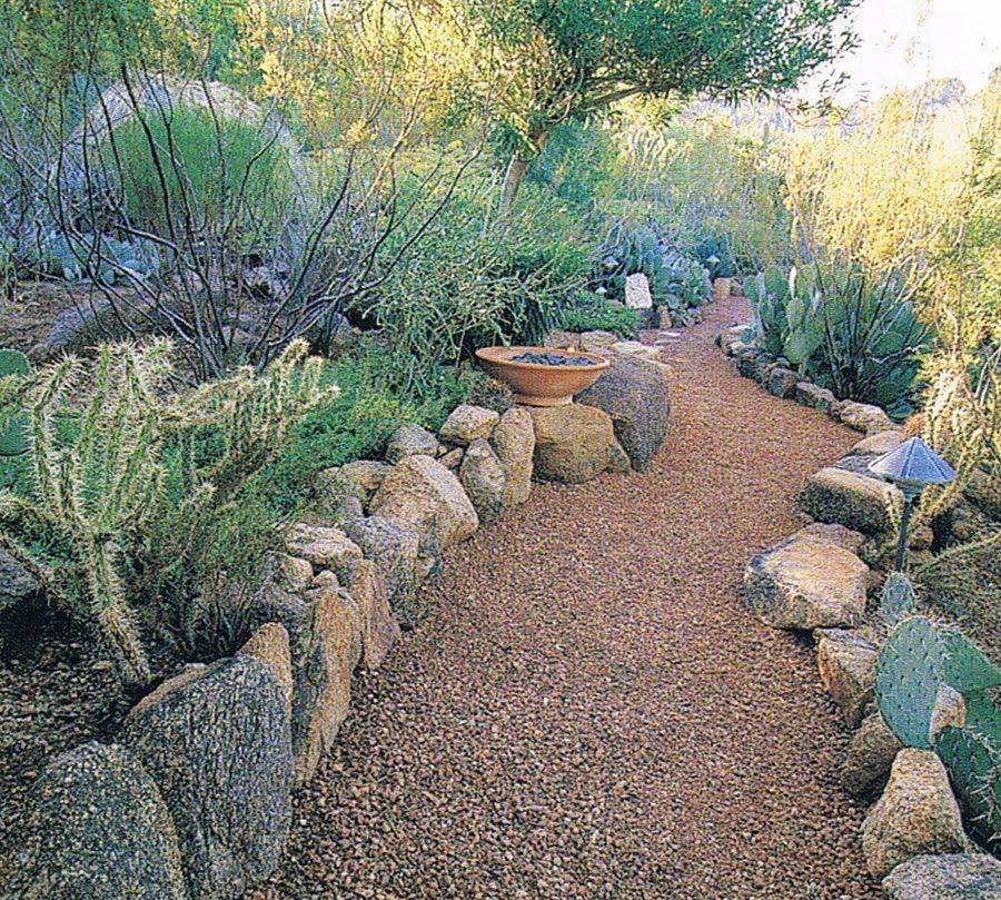 Best Stone Garden Design Ideas