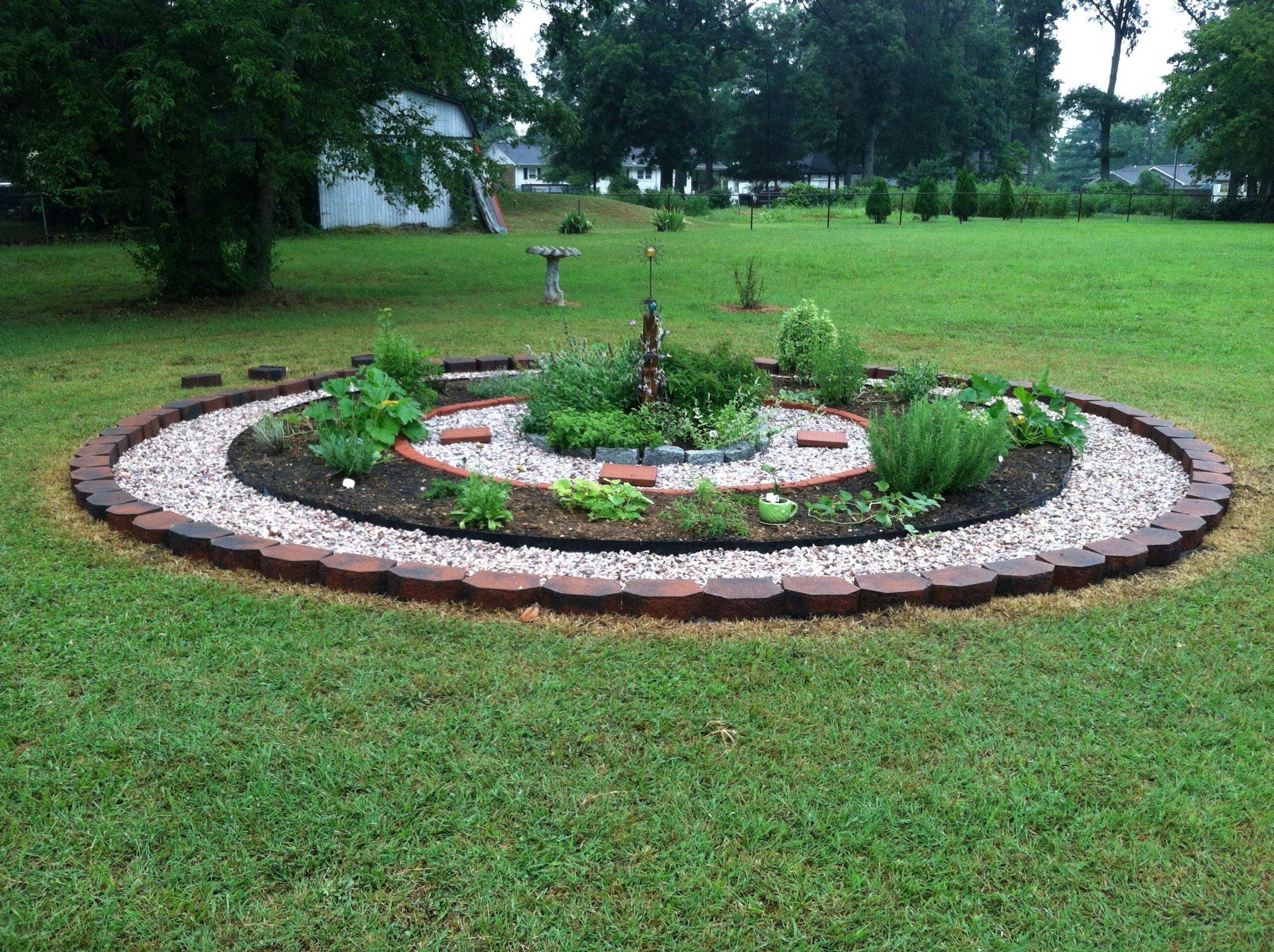 Pie Garden Herb Garden Design