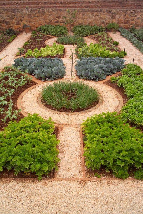 Vegetable Beds