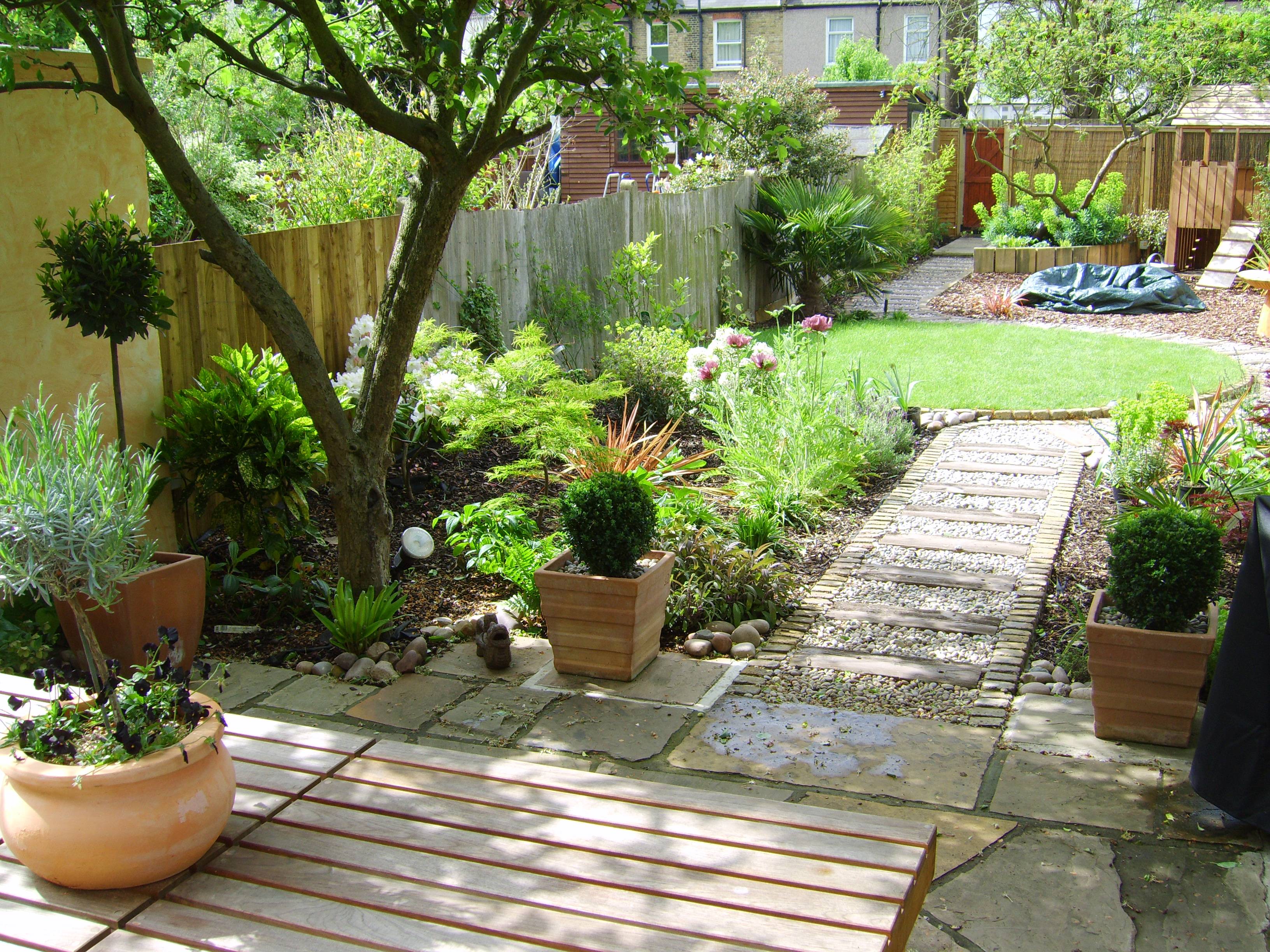 Long Thin Garden Designs Pictures Pdf