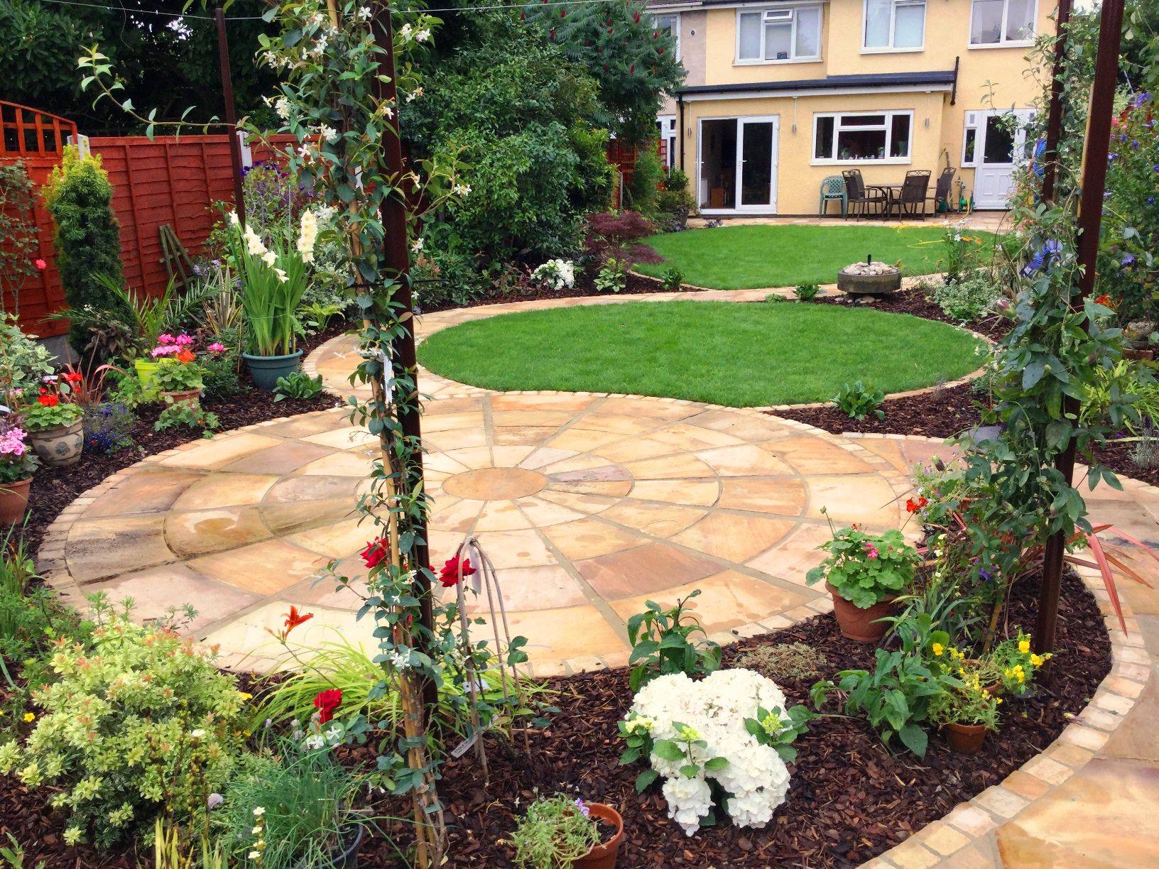 An English Country Garden