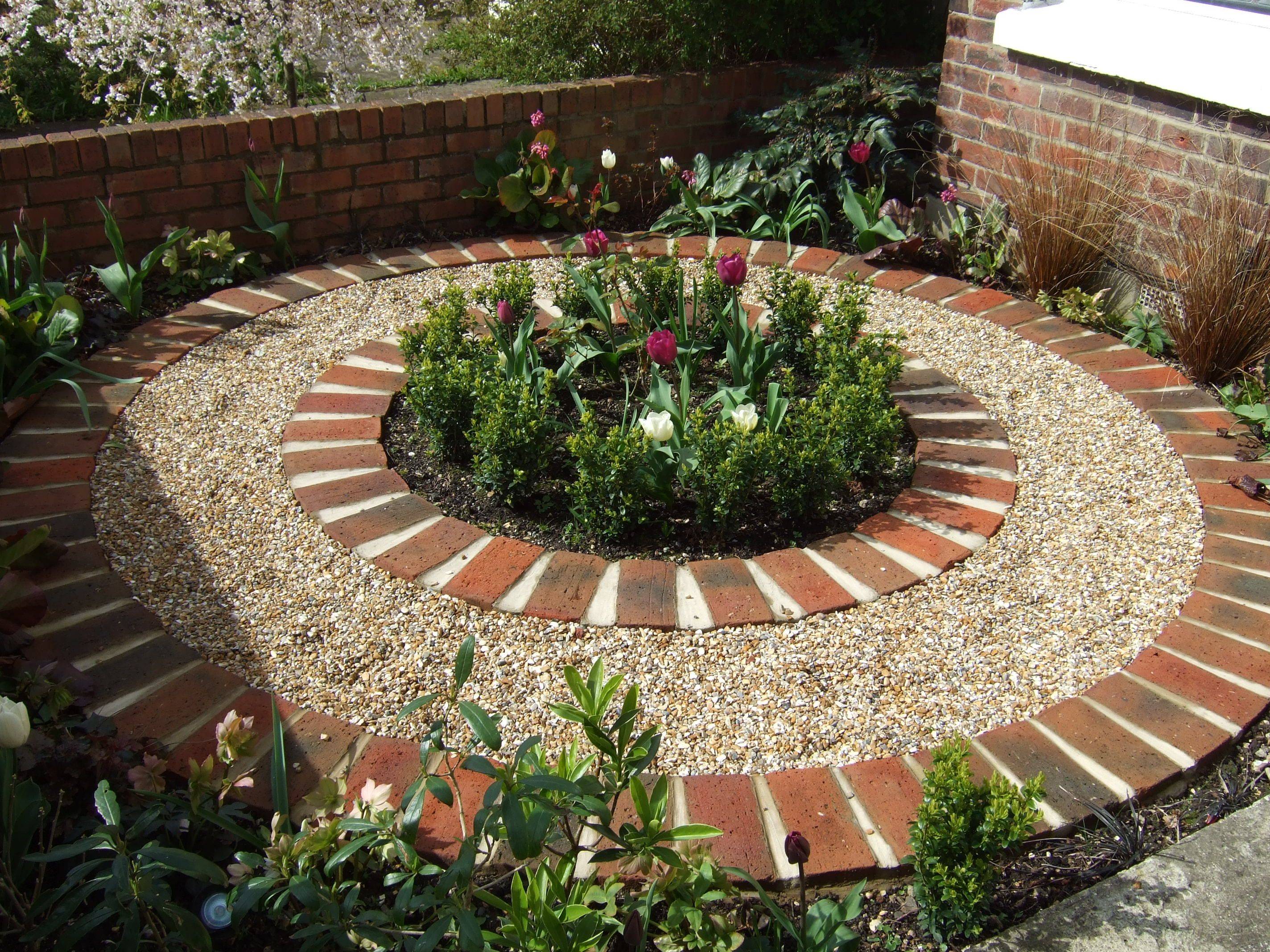 Small Terraced Front Garden Ideas