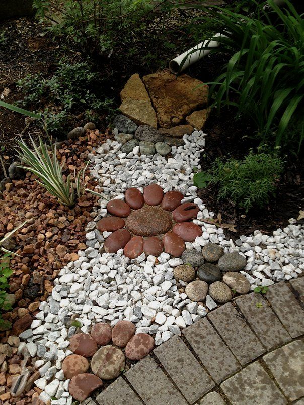 Wonderful Garden Edging Ideas