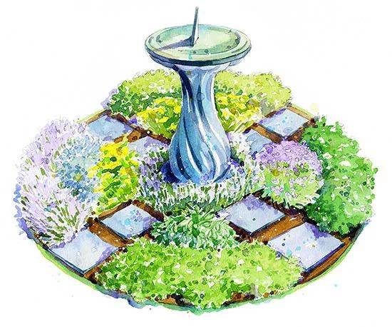 Wonderful Herb Garden Plans