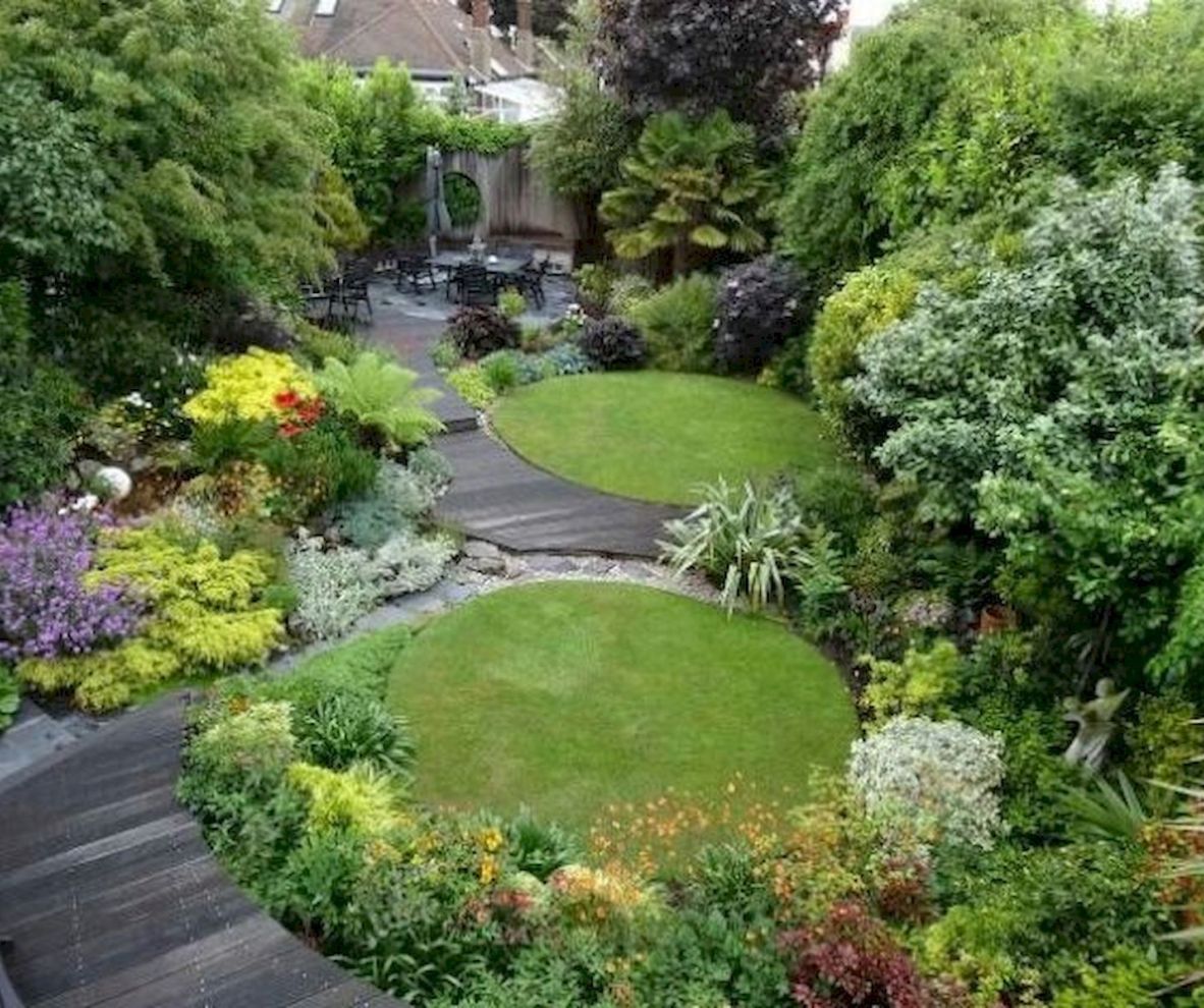 Vegetable Beds