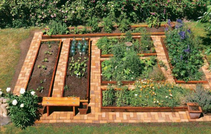 Raised Bed Garden Design Ideas