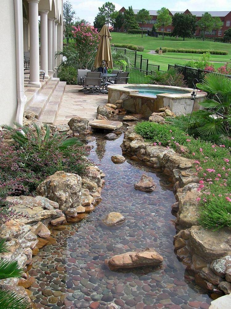 Small Waterfall Pond Landscaping
