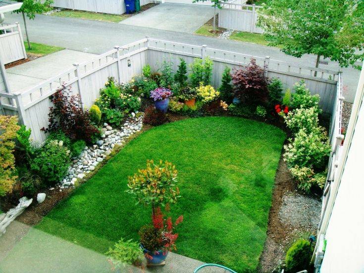 Backyard Landscaping Patio Rectangle Rectangular Garden Design Plans