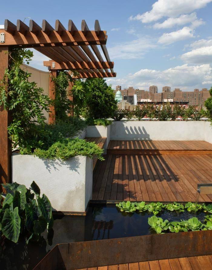 Splendid Roof Gardens