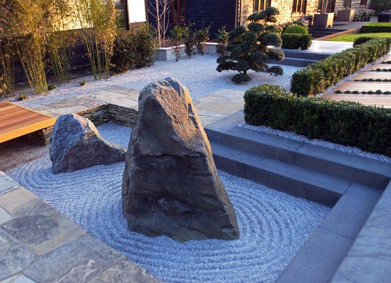 Httpswwwlandmorphologycomhiddencove Courtyard Garden