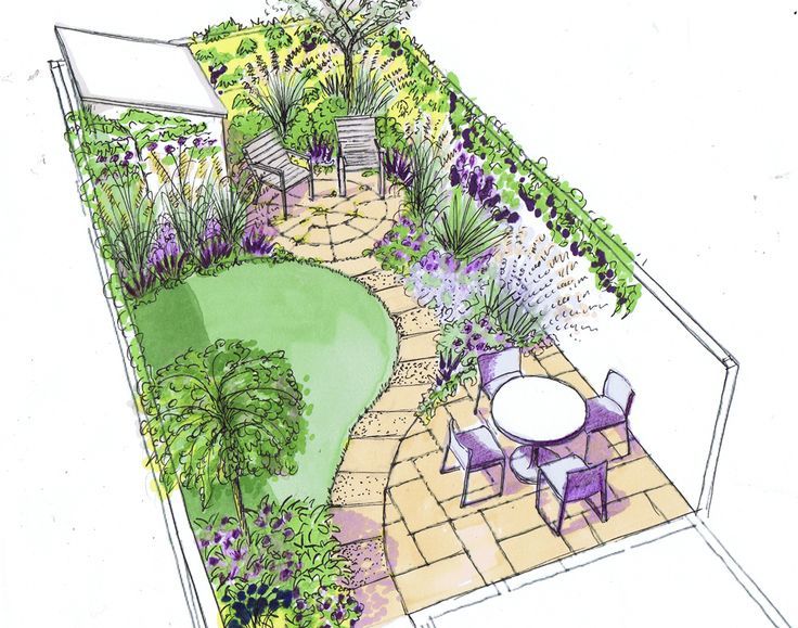 Small Garden Design Layouts