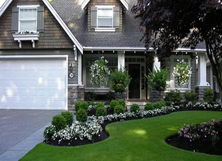 Backyard Garden Ideas Small Or Large