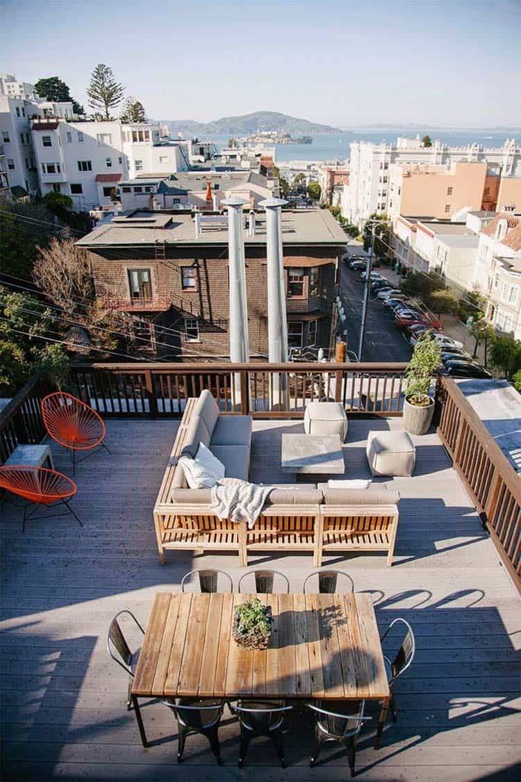 23 Rooftop Garden Definition Ideas To Consider SharonSable
