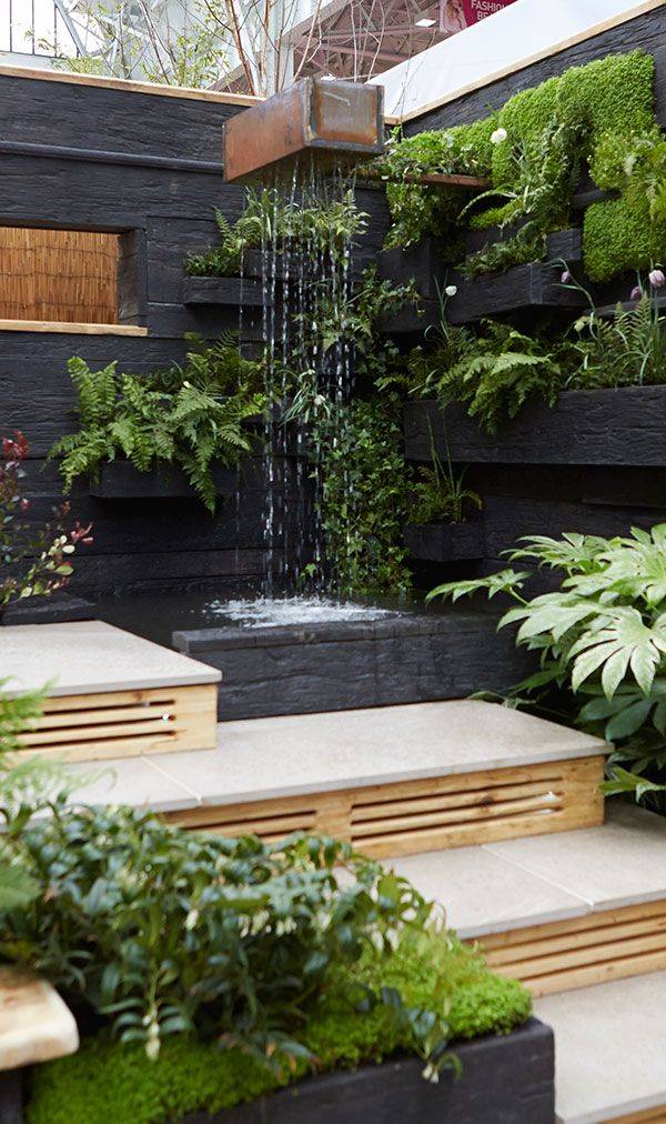 Wonderful Garden Layout