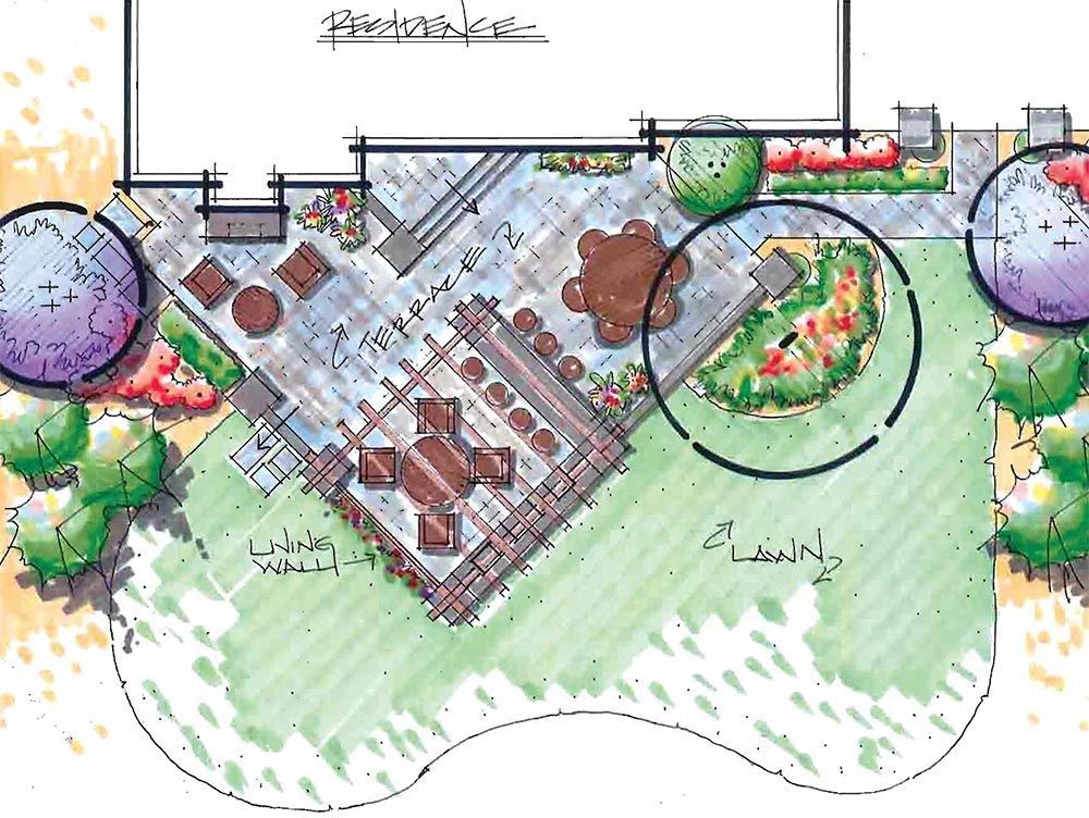 Garden Design Process Zelkova Design