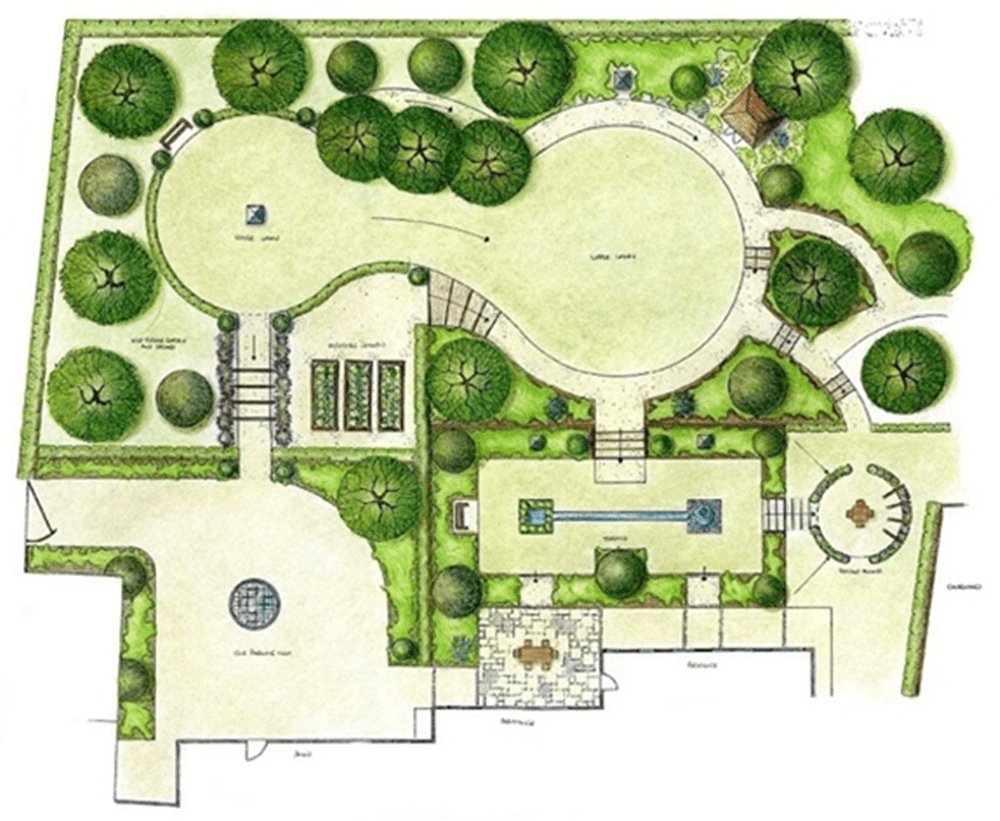 Gardenscaping Planssketches Backyard Design Plans Backyard