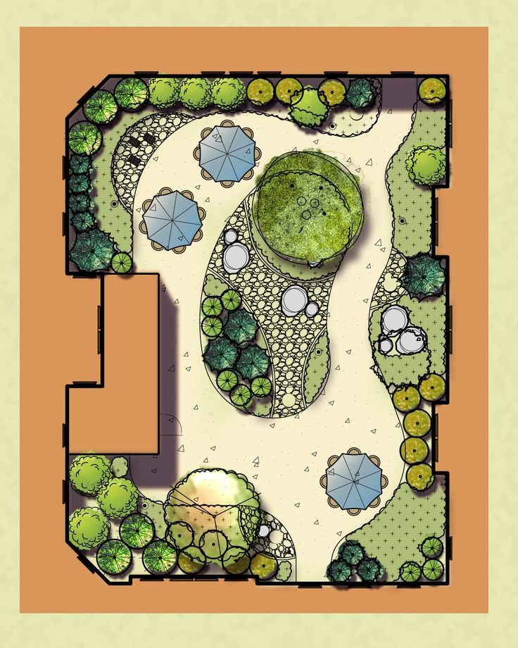 Idea Spectrum Realtime Landscaping