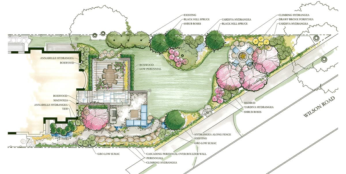 Outdoor Kitchen Pergola Landscape Design